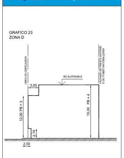 Lote en Providencia, Córdoba — 12 de Octubre al 1600 — Venta, foto 7 de 8