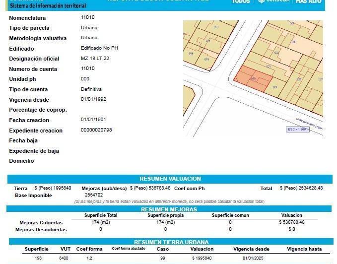 Lote en Providencia, Córdoba — 12 de Octubre al 1600 — Venta, foto 8 de 8